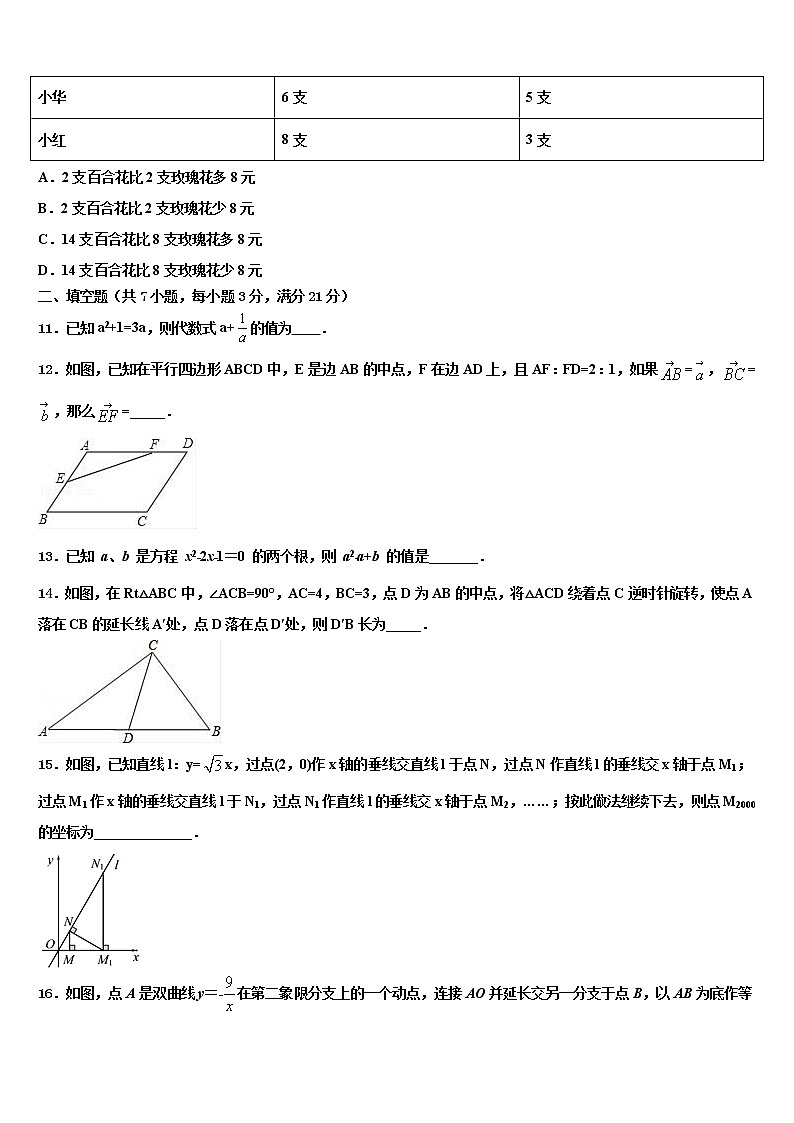 2022届湖南省岳阳市中考数学仿真试卷含解析03
