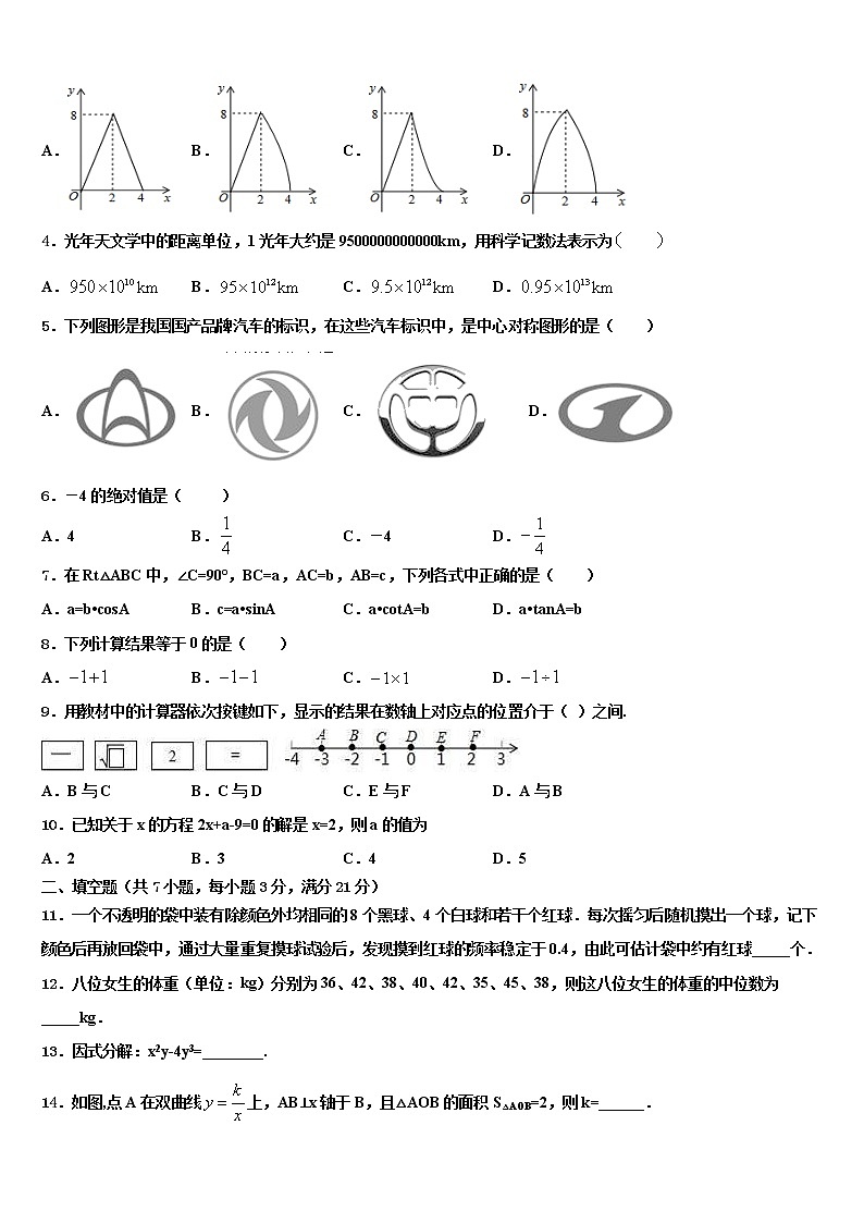 2022届湖北省武汉市华中学师范大第一附属中学中考数学最后一模试卷含解析02