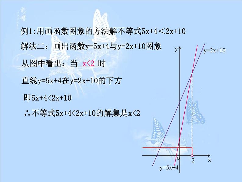 19.2.3  第2课时 一次函数和一次不等式课件PPT04