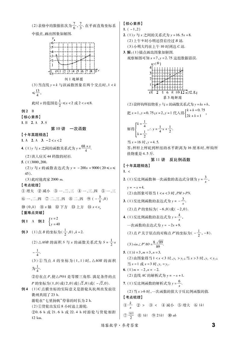 第一部分第三章 函数（精讲） 参考答案第2页