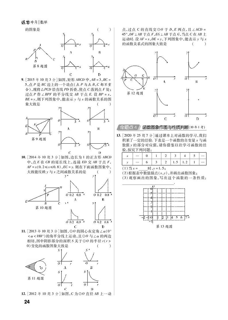 第一部分第三章 函数（精讲）第2页