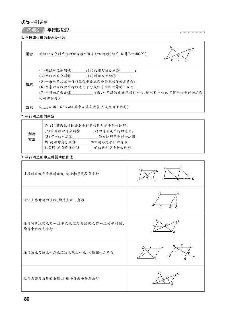 第一部分第五章 四边形（精讲）第2页
