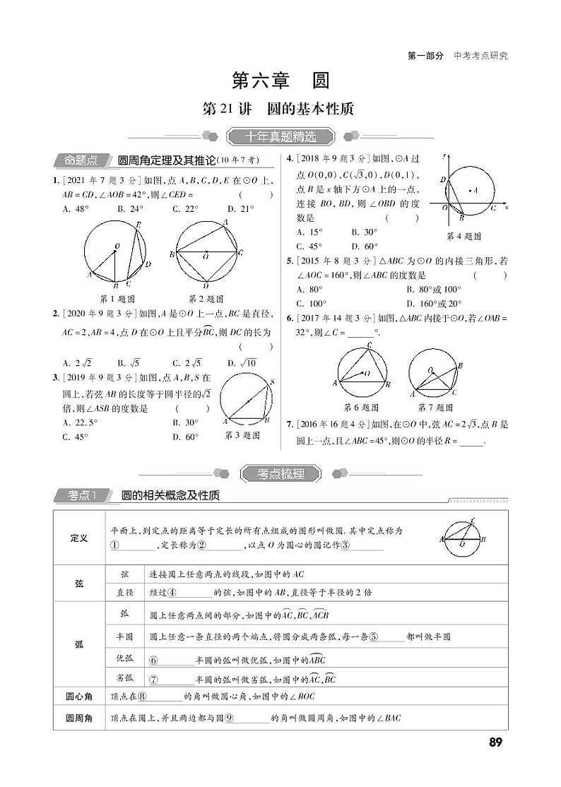 第一部分第六章 圆（精讲）第1页