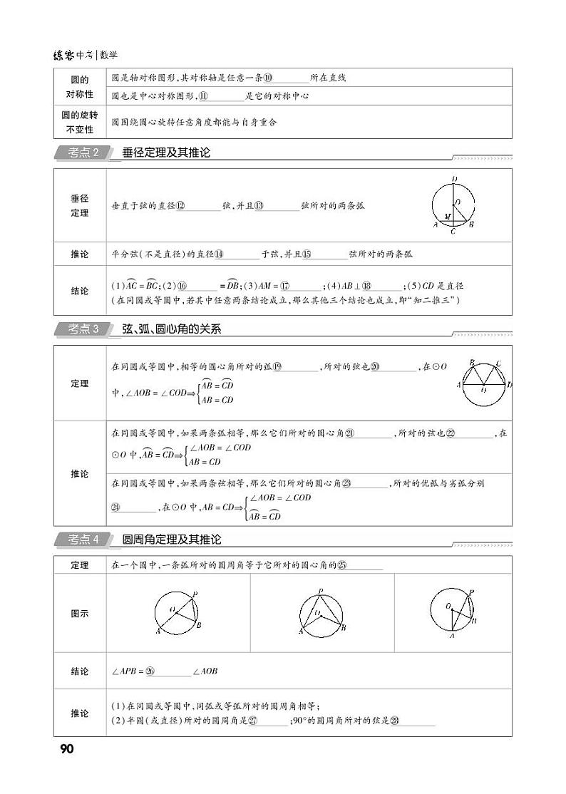 第一部分第六章 圆（精讲）第2页