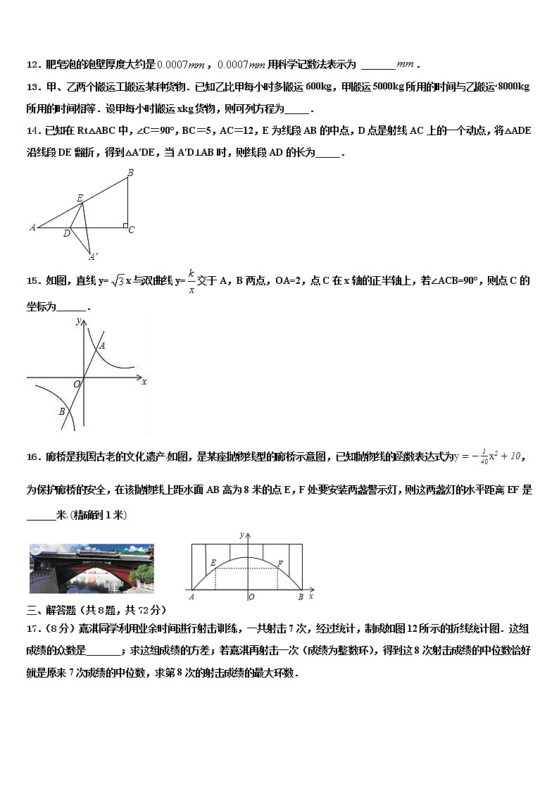 2022届江西省九江市第十一中学毕业升学考试模拟卷数学卷含解析03