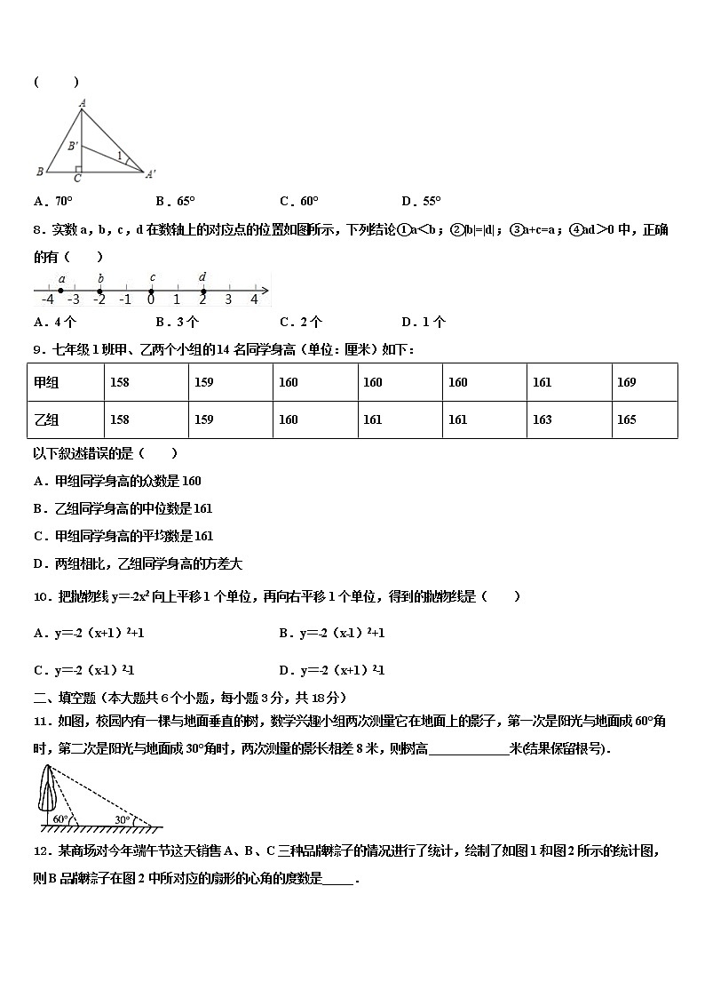 2022届内蒙古重点中学中考数学押题卷含解析02