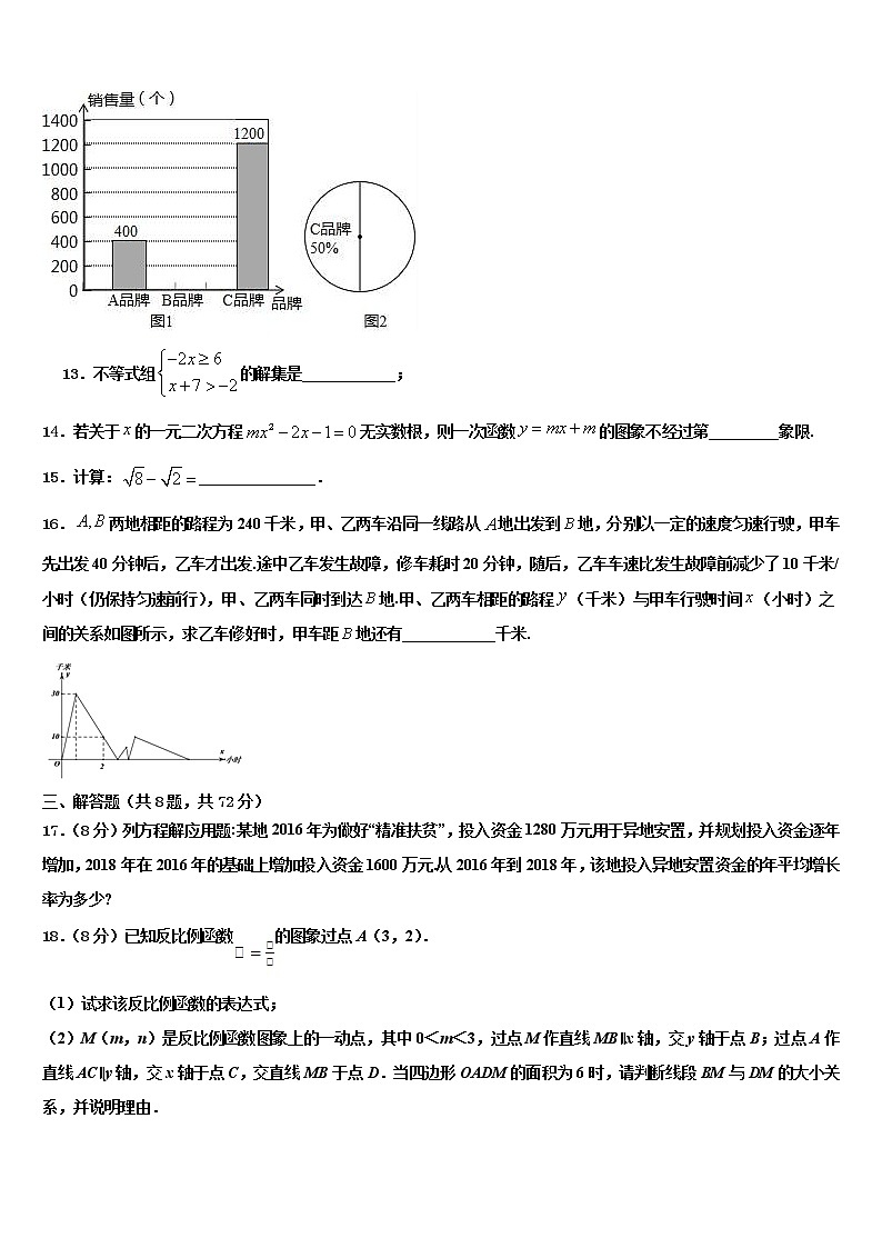 2022届内蒙古重点中学中考数学押题卷含解析03