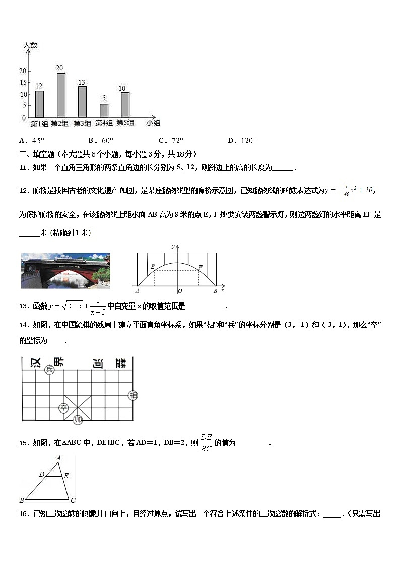 2022届江苏省盐城市联谊校中考考前最后一卷数学试卷含解析03