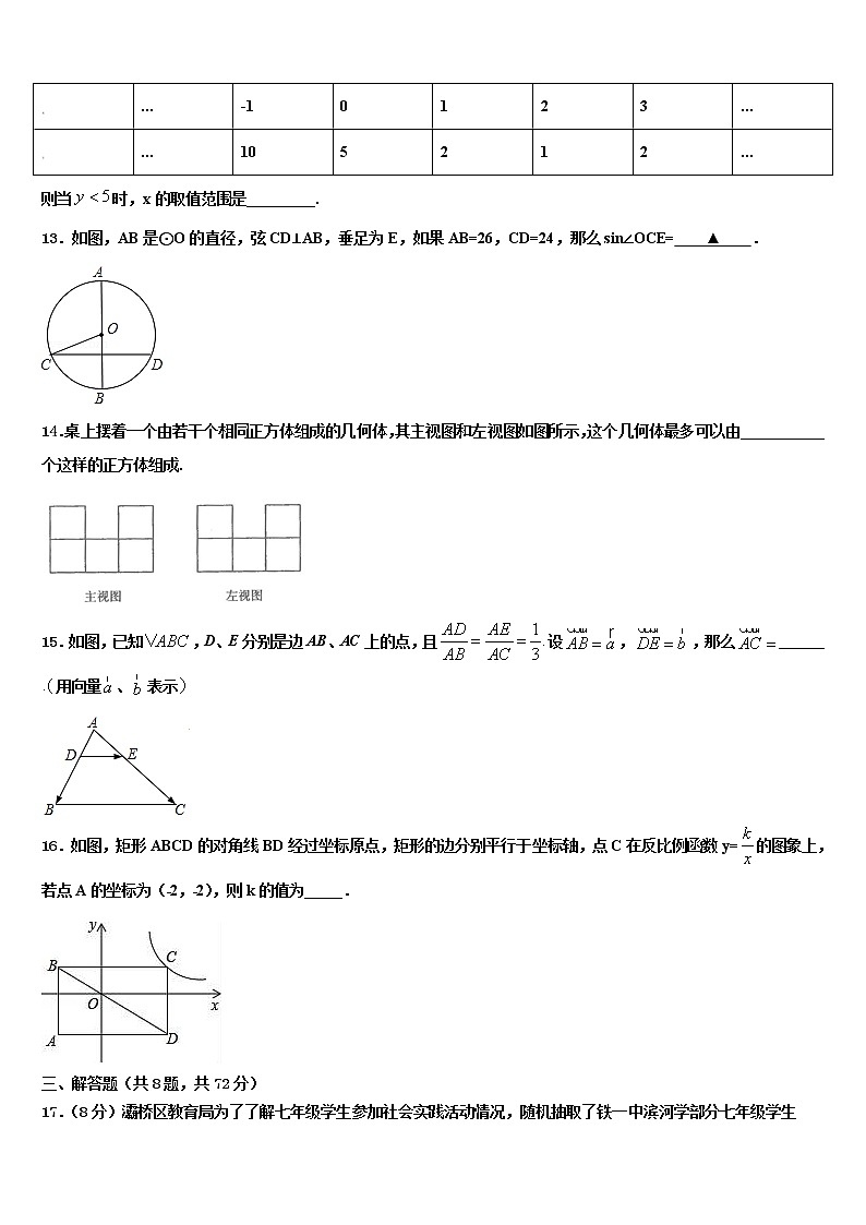 2022届江苏泰州地区中考数学最后一模试卷含解析第3页