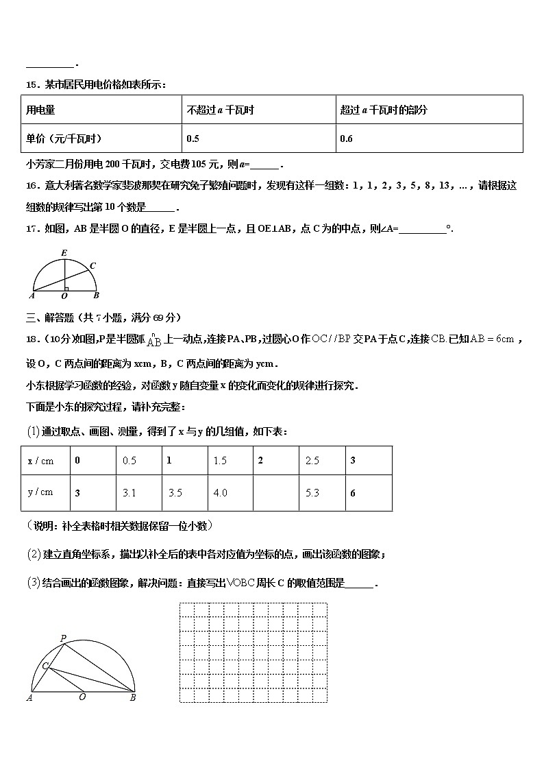 2022届辽宁省营口市大石桥市水源镇十校联考最后数学试题含解析03