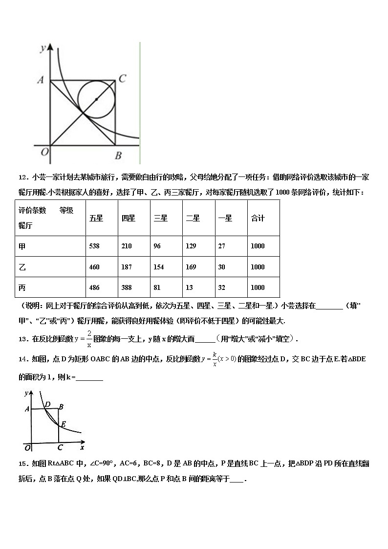 2022届江苏省镇江句容市达标名校中考数学猜题卷含解析03