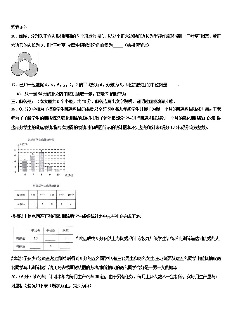 2022届宁夏省重点中学中考数学全真模拟试题含解析03