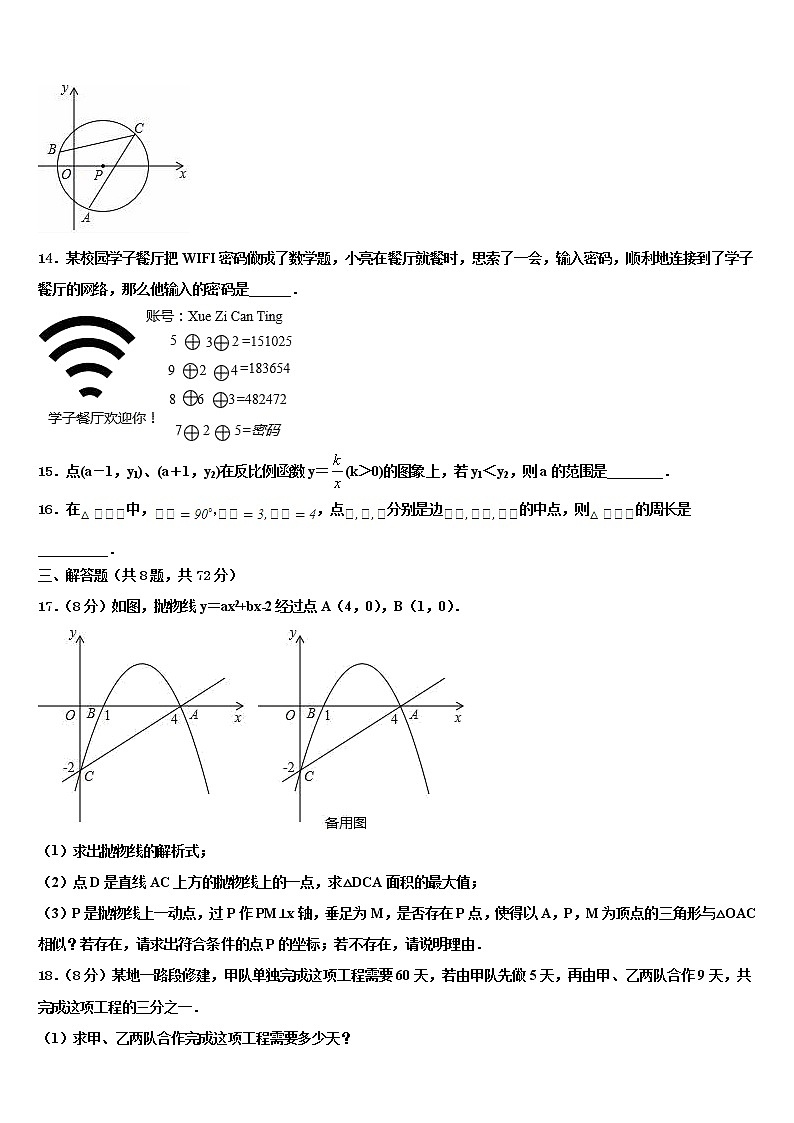 2022届山东省齐河、夏津、临邑、禹城、武城五县达标名校中考数学最后冲刺浓缩精华卷含解析03