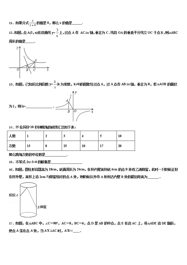 2022届山东省菏泽市牡丹区胡集中学中考数学模拟试题含解析03