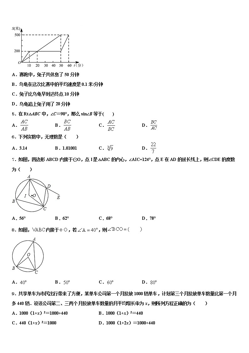 2022届山东省滨州市重点学校中考考前最后一卷数学试卷含解析第2页