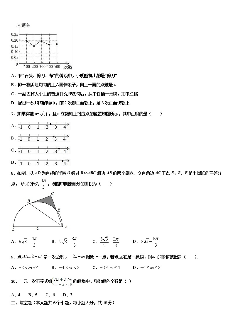 2022届山西省定襄县中考数学适应性模拟试题含解析02