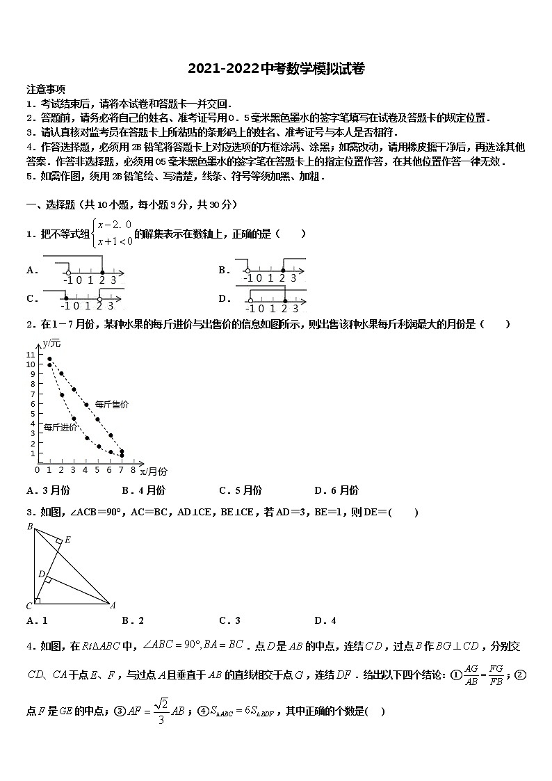 2022届山东省庆云县重点中学中考冲刺卷数学试题含解析第1页