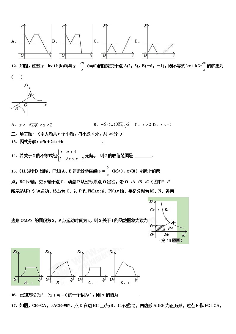 2022届山东省东营地区市级名校中考数学模拟试题含解析03