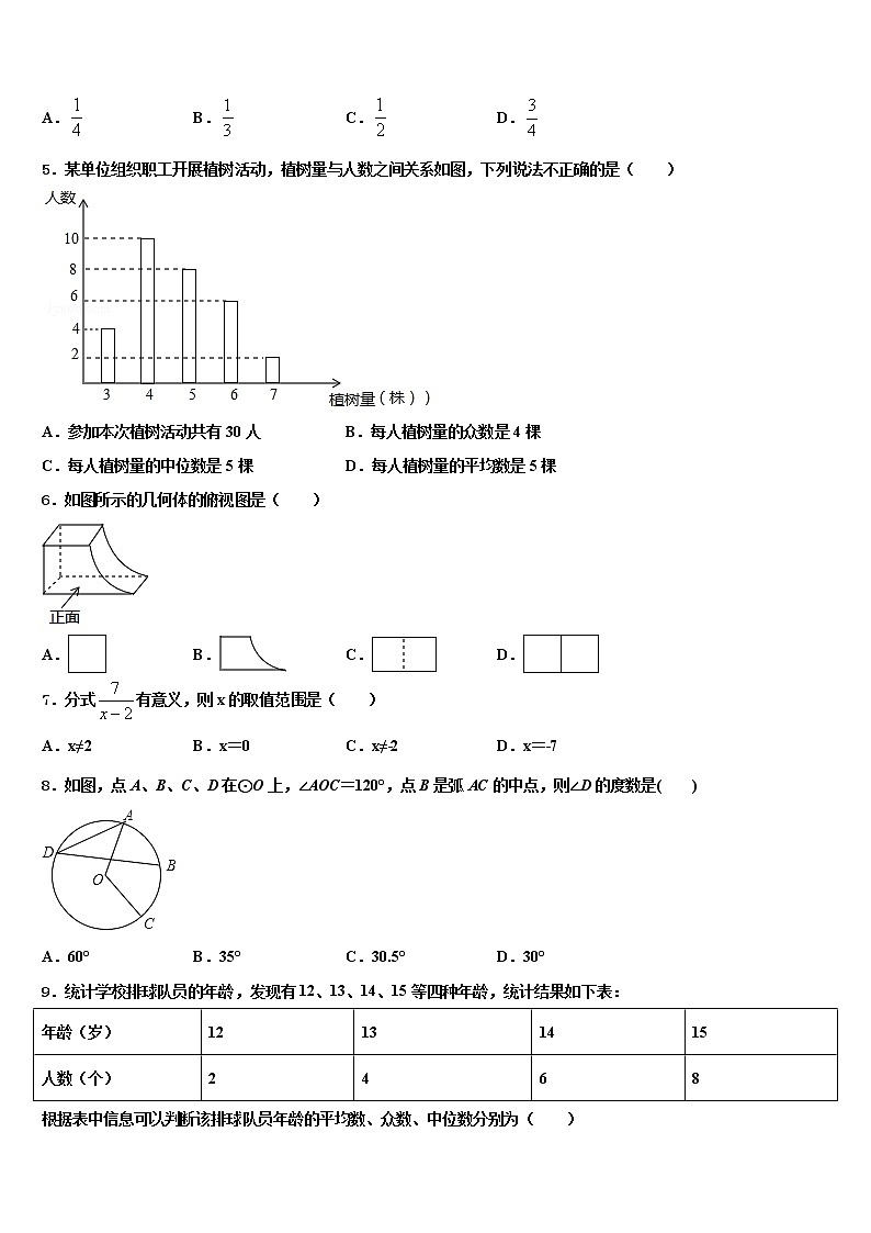 2022届山西省朔州市右玉二中学、三中学联考中考数学五模试卷含解析第2页