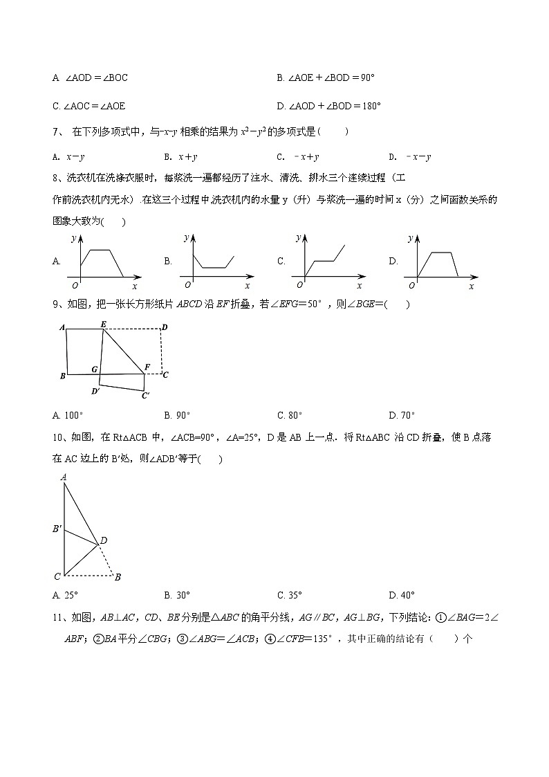 济南平阴县2020－2021七年级下期末考试数学模拟测试题（无答案）02