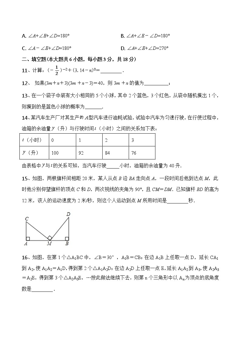 济南外国语学校2020-2021七年级下期末复习数学测试卷（无答案）03
