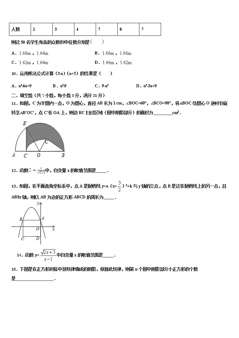 2022届四川省简阳市镇金区市级名校中考数学考前最后一卷含解析03
