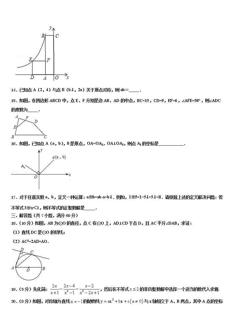 2022年安徽省阜阳市郁文中学中考五模数学试题含解析03
