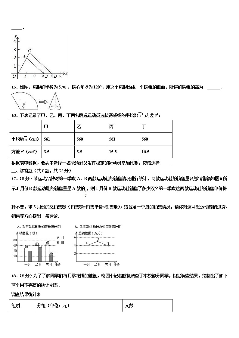 2022届浙江省杭州市景成实验中学中考数学全真模拟试题含解析03