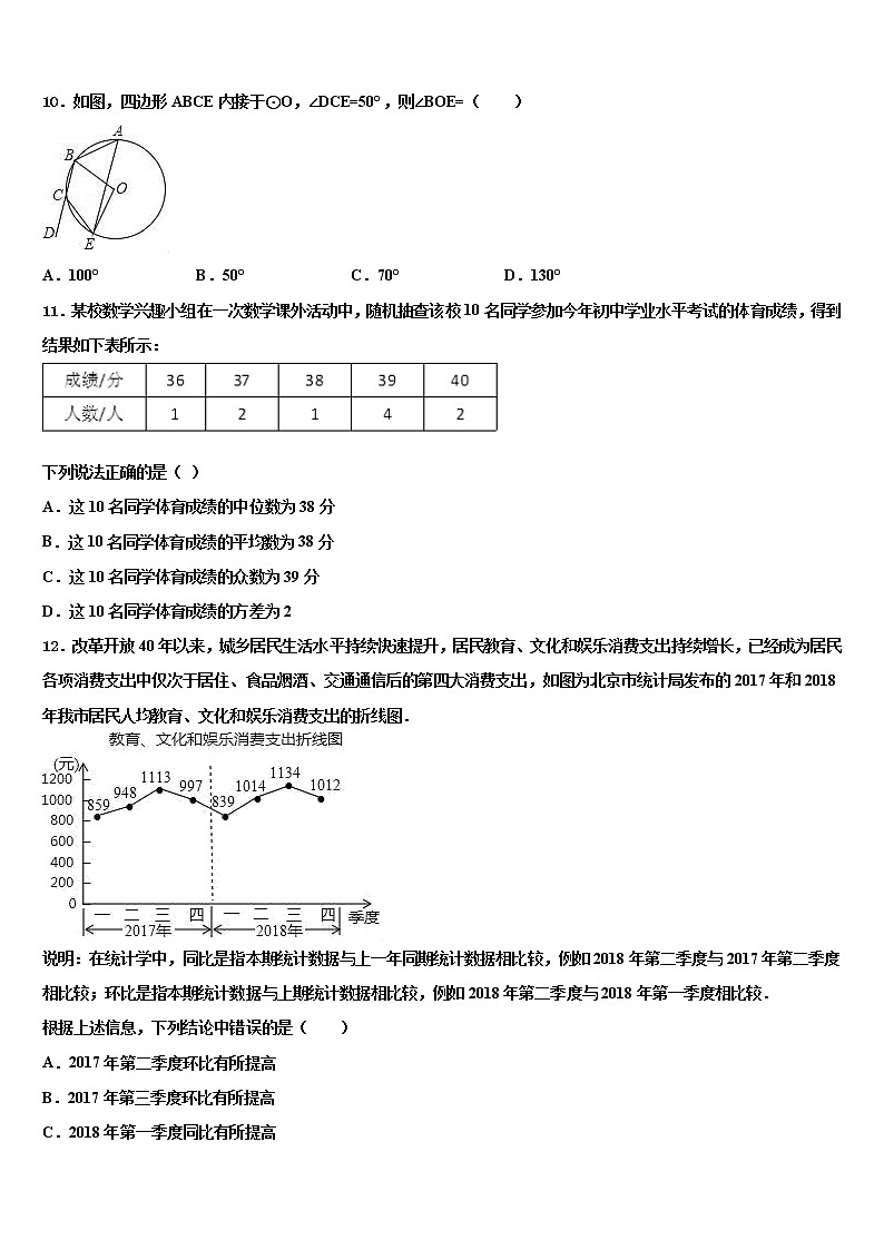 2022届重庆两江新区达标名校中考数学最后冲刺浓缩精华卷含解析03