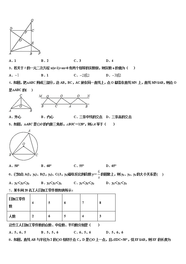 2022届云南省昭通市昭阳区中考数学全真模拟试题含解析02