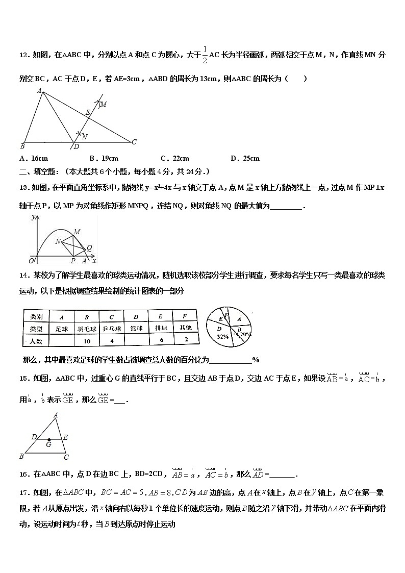 2022年安徽省合肥市四十二中学中学铁国际城校区中考适应性考试数学试题含解析第3页
