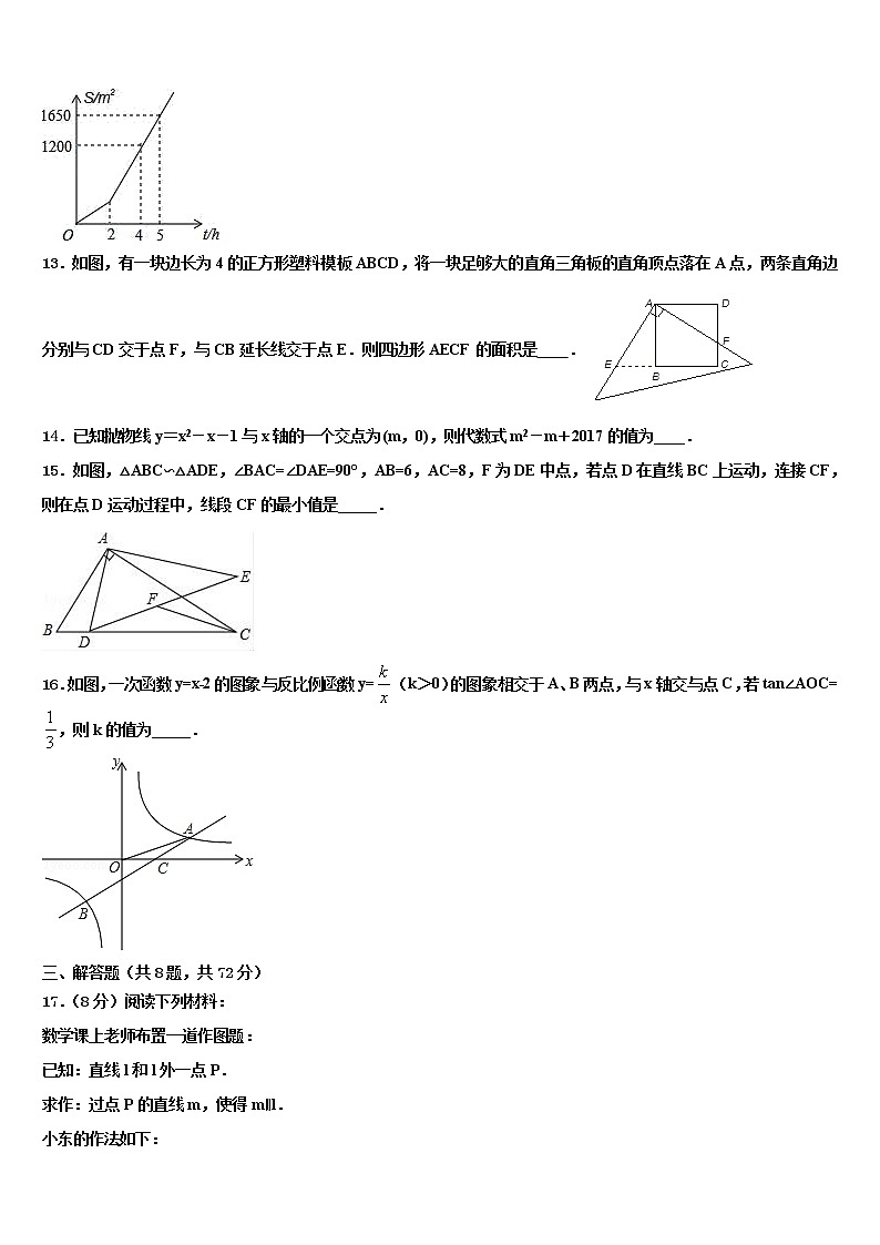 2022届云南省曲靖市陆良县达标名校中考数学最后一模试卷含解析第3页