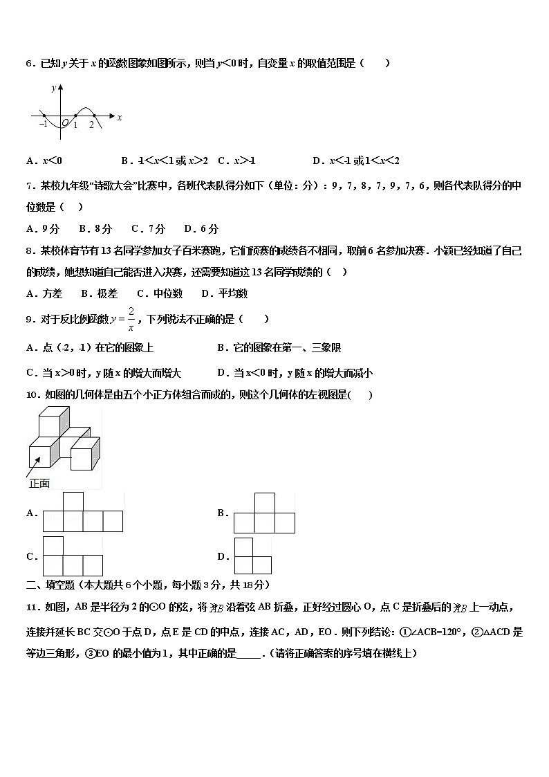 2022届重庆市渝中学区实验校中考数学对点突破模拟试卷含解析02