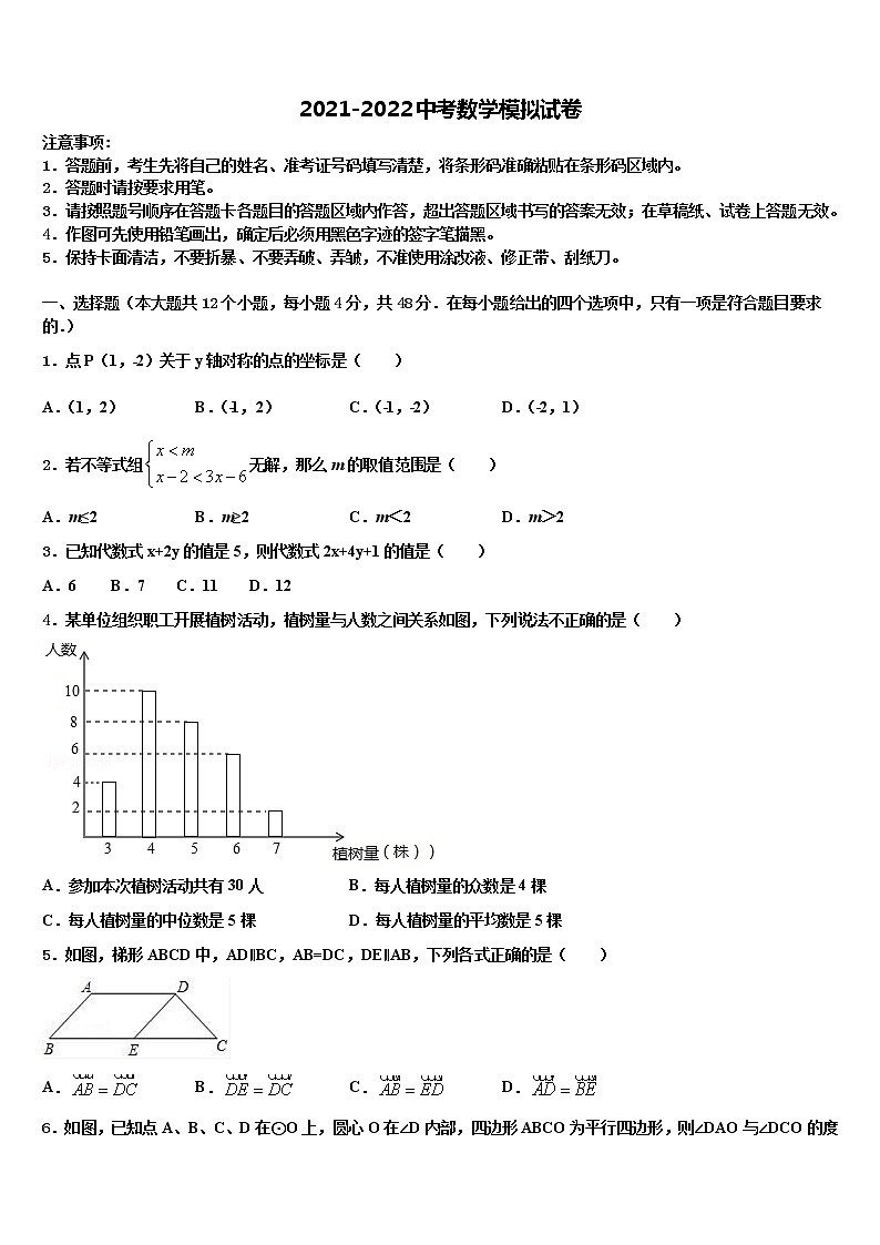 2022届浙江绍兴市越城区重点中学中考数学全真模拟试题含解析01
