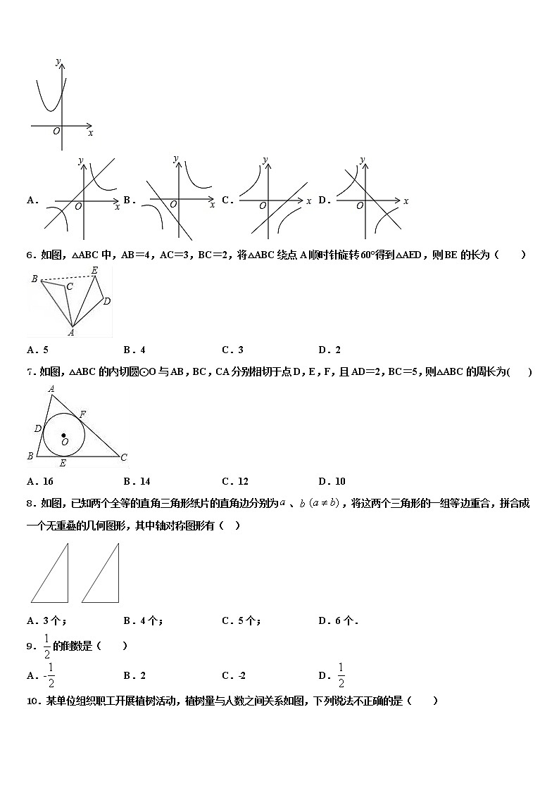 2022届浙江省永康市龙川校中考数学考试模拟冲刺卷含解析02