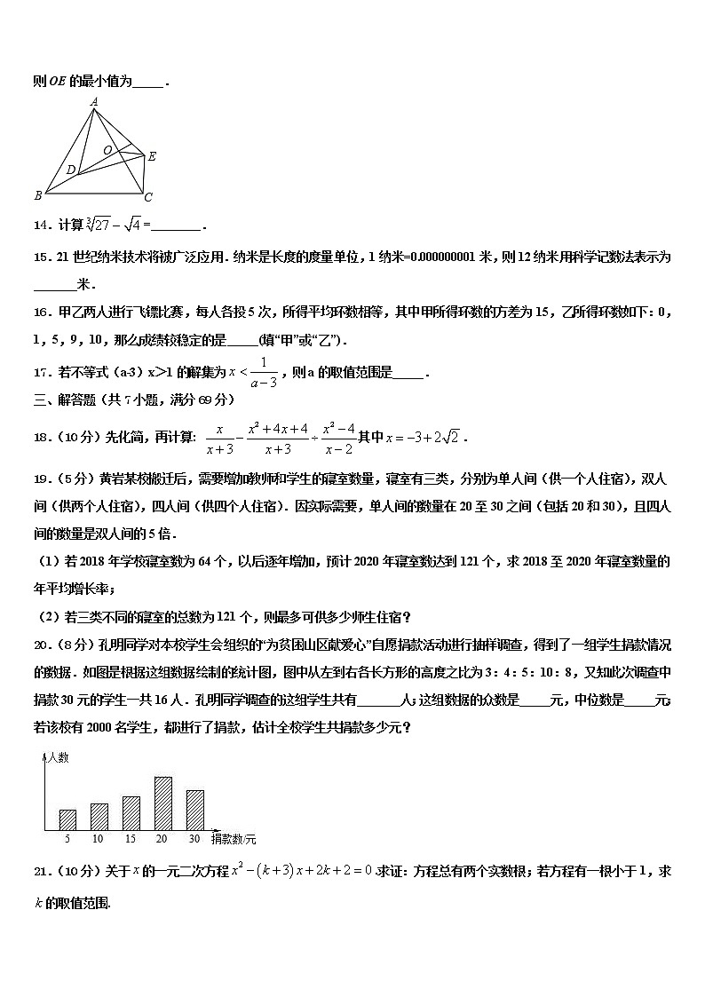 2022年北京六十六中学中考数学五模试卷含解析03