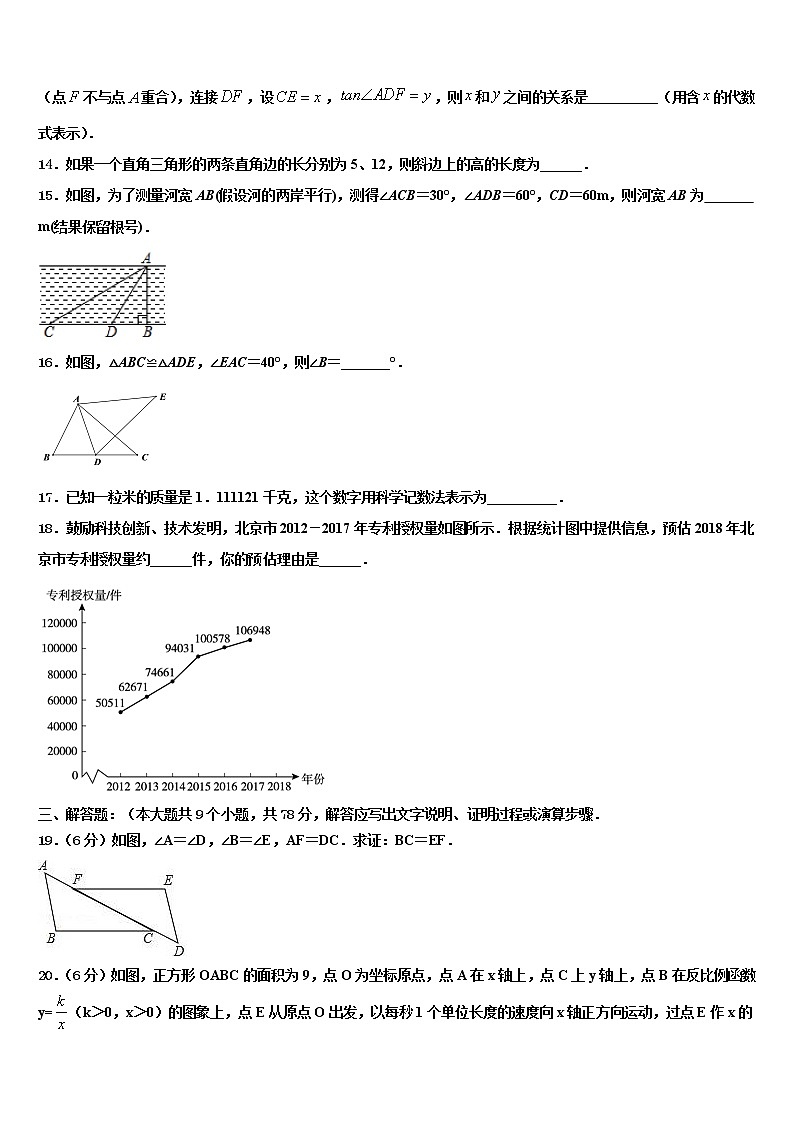 2022年甘肃省庆阳市合水县达标名校中考二模数学试题含解析03