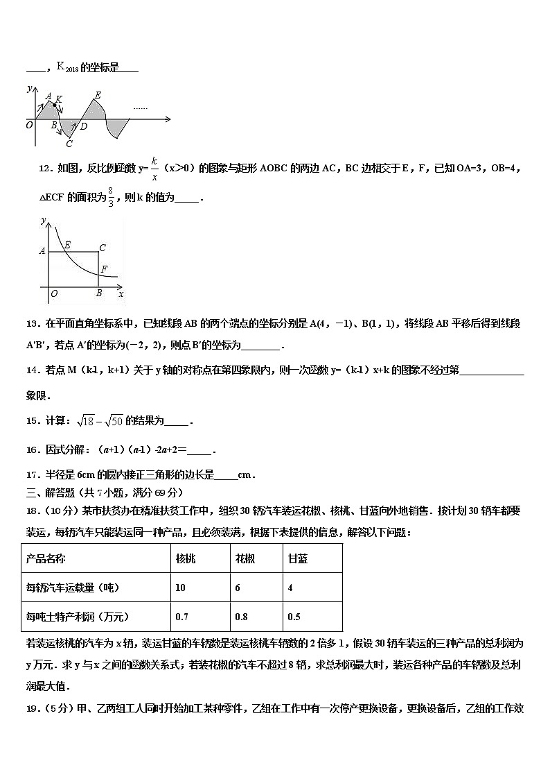 2022年甘肃省庆阳市宁县重点达标名校毕业升学考试模拟卷数学卷含解析第3页