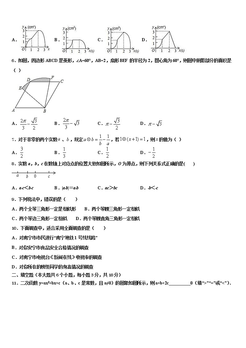 2022年安徽省马鞍山市雨山建中学中考数学模拟预测题含解析02