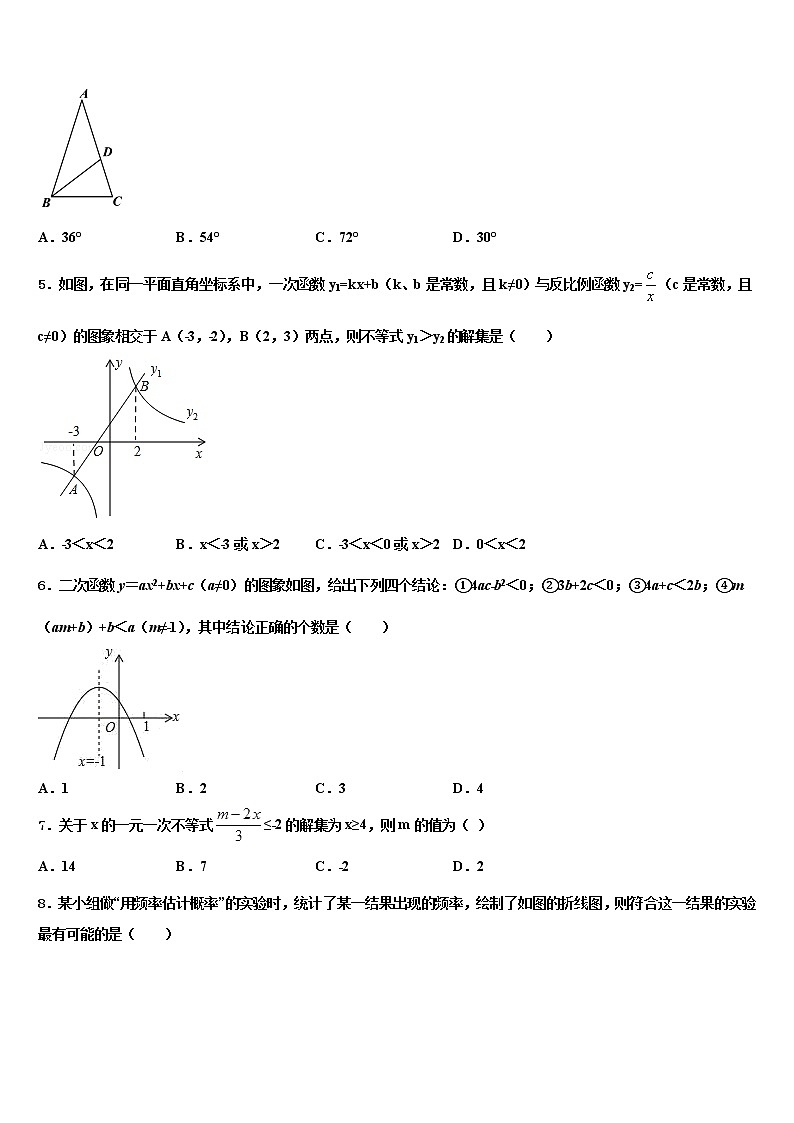 2022年河北保定市博野县重点达标名校中考考前最后一卷数学试卷含解析02