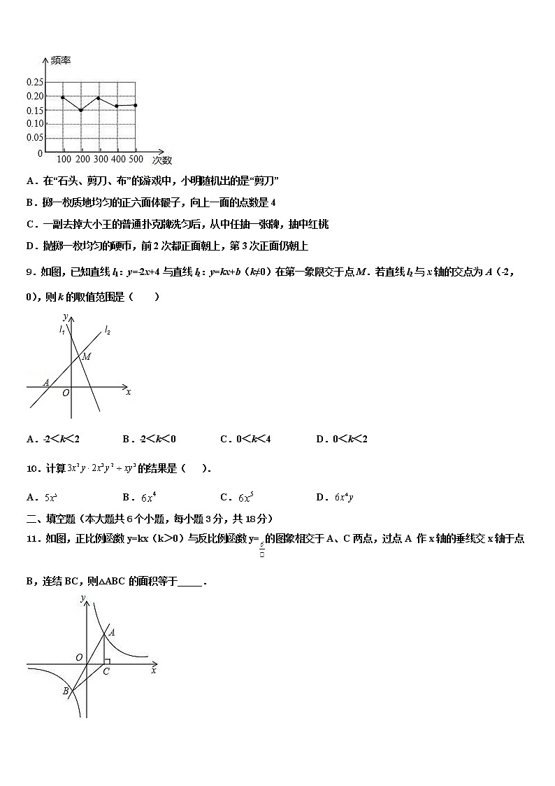 2022年河北保定市博野县重点达标名校中考考前最后一卷数学试卷含解析03