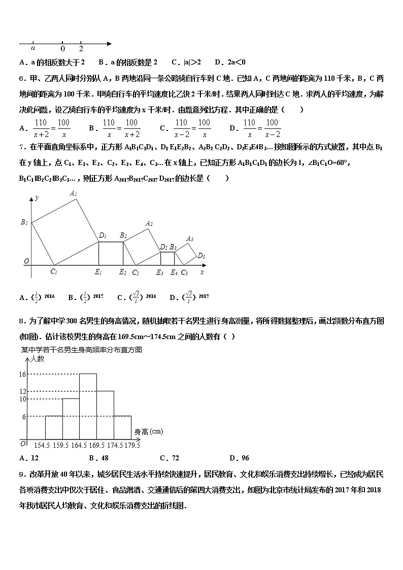 2022年广州市花都区花山重点达标名校中考适应性考试数学试题含解析02