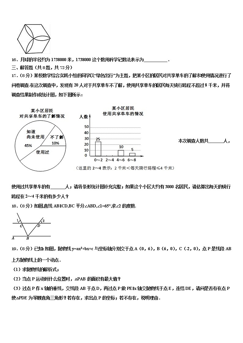 2022年贵州省铜仁市石阡县中考数学最后一模试卷含解析第3页