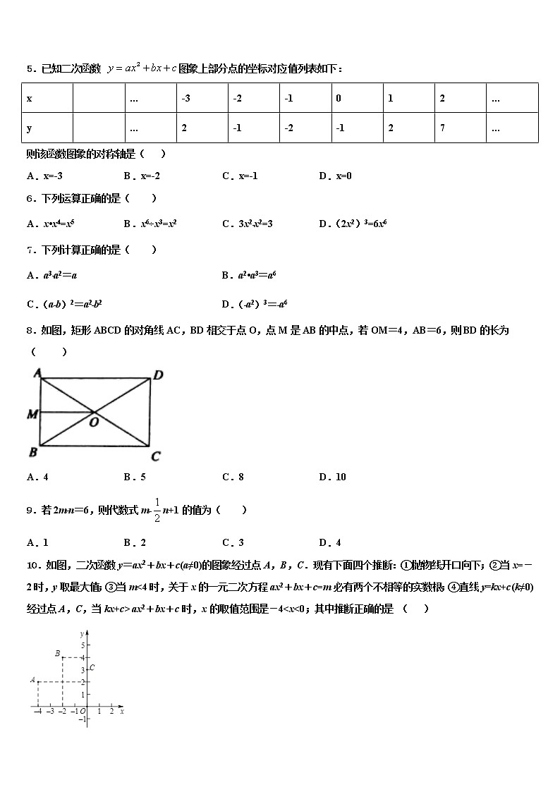2022年广东省惠州市博罗县市级名校中考数学模拟精编试卷含解析02