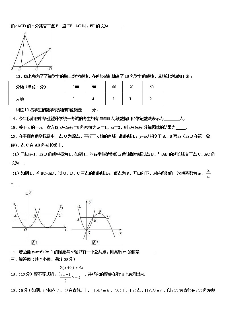 2022年广东省汕尾市海丰县重点名校中考数学对点突破模拟试卷含解析03