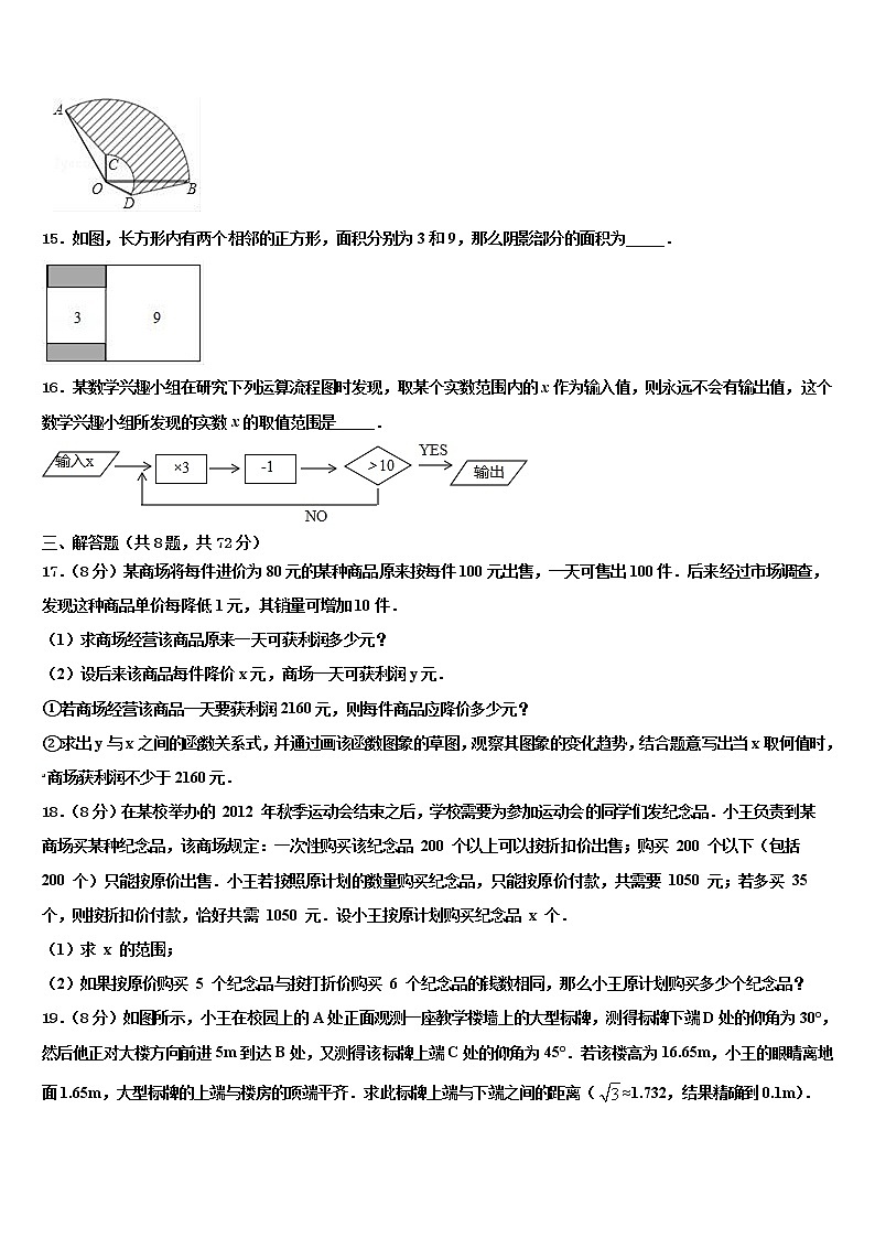 2022年广西河池市凤山县中考数学四模试卷含解析03