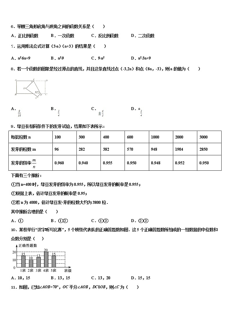 2022年河北省高碑店市重点中学中考四模数学试题含解析02
