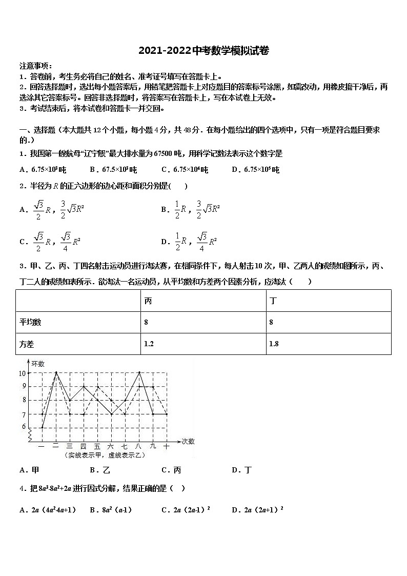 2022年湖北省武昌区C组联盟中考数学模拟预测试卷含解析第1页