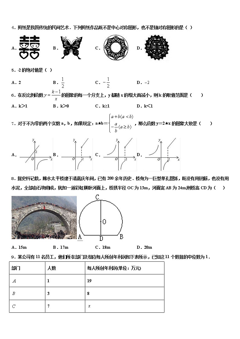 2022年黑龙江省安达市四平中学中考联考数学试题含解析02