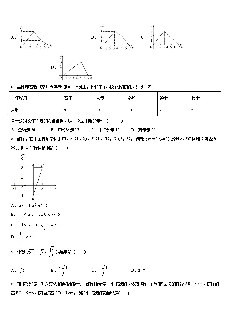 2022年黑龙江省哈尔滨市巴彦县中考数学最后冲刺浓缩精华卷含解析第2页
